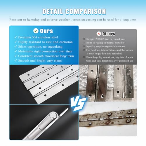 Heavy Duty Piano Hinge 24 Inch x 3 Inch Width Stainless Steel Piano Hinge 2 Pack 0.060'' Thick Continuous Hinge for Heavy Duty Cabinet Furniture Metal Plate Door Toolbox Wooden Box Industrial Project - size: 24 inch-1 pair