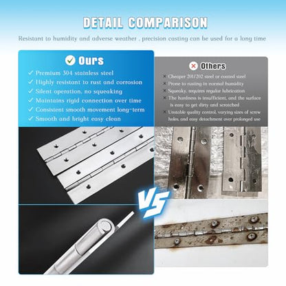 Heavy Duty Piano Hinge 48 Inch x 3 Inch Width Stainless Steel Piano Hinge 2 Pack 0.060'' Thick Continuous Hinge for Heavy Duty Cabinet Furniture Metal Plate Door Toolbox Wooden Box Industrial Project - size: 48 inch-1 pair