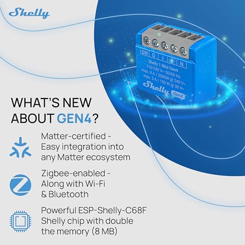 Shelly 1 Mini Gen4 Smart Relay Switch, Wi-Fi, Matter & Zigbee, 1-Channel 8A
