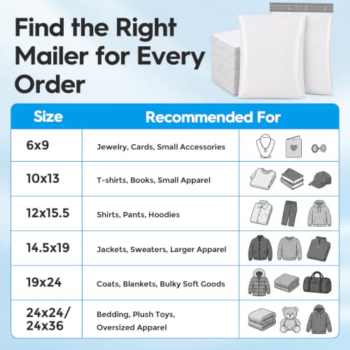 Fuxury Poly Mailers 10x13 Inch 100 Pack,Shipping Bags for Clothes,White - color: White, size: 10x13" 100pcs