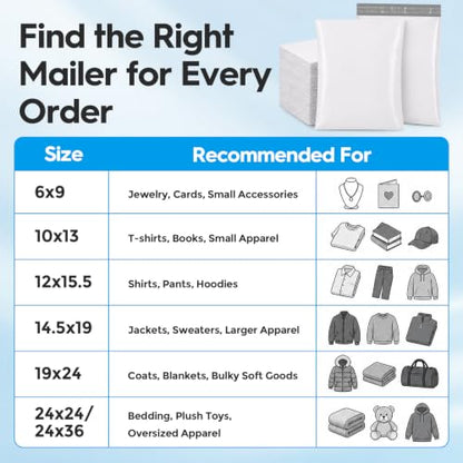 Fuxury Poly Mailers 10x13 Inch 100 Pack,Shipping Bags for Clothes,White - color: White, size: 10x13" 100pcs