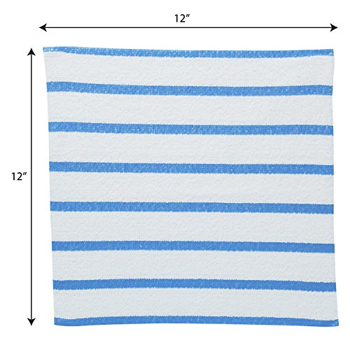 VIKING Bulk Edgeless Microfiber Cleaning Cloths, White and Blue Stripe, 50 Pack