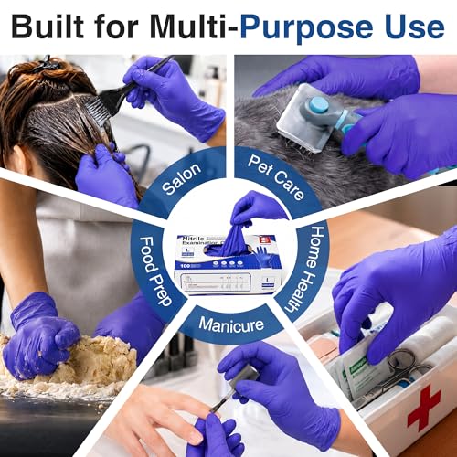 Schneider Medical Nitrile Exam Gloves, Powder & Latex Free, Darkblue - size: Small