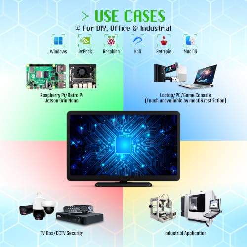 10.1-inch Small Monitor with Touchscreen for Raspberry Pi, Home Assistant - size: 10.1-inch