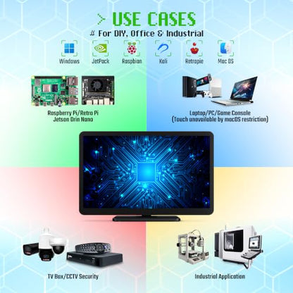 10.1-inch Small Monitor with Touchscreen for Raspberry Pi, Home Assistant - size: 10.1-inch