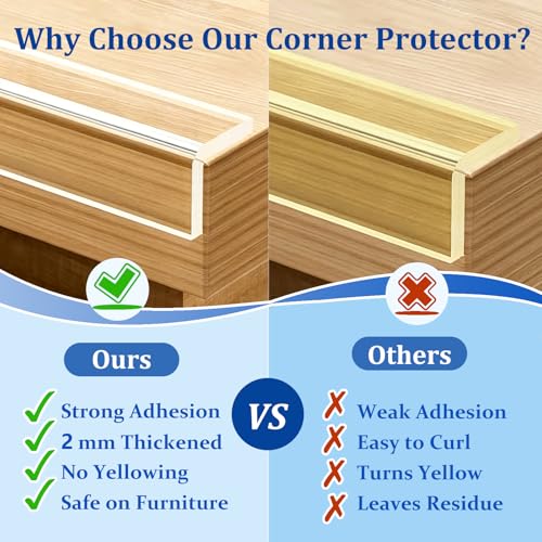 0.8in x 20ft Corner Protector for Baby,Clear Edge Protector Strip - size: 0.8IN x 20FT