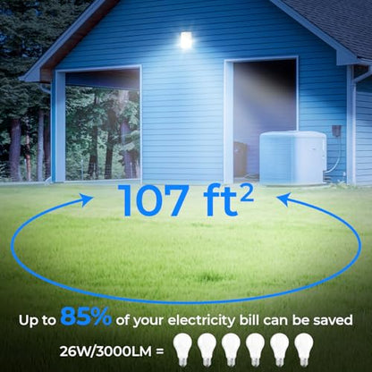 CINOTON 26W LED Wall Pack Light with Dusk to Dawn Sensor, 3CCT White 2Pack - color: White, size: 2 Pack-3CCT