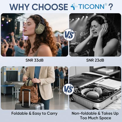 TICONN Noise Cancelling Ear Muffs for Adults, SNR 33dB Hearing Protection, Adjustable Safety Earmuffs for Construction - color: Fde
