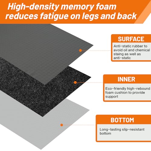 Nisorpa Anti Fatigue Mats Industrial 3' x 5' Ergonomic Standing Mat 15/16" Extra Thick Heavy Duty Commercial Diamond Plate Support Shop Floor Mat for Leg & Back Pain,Grey - size: 3' x 5'