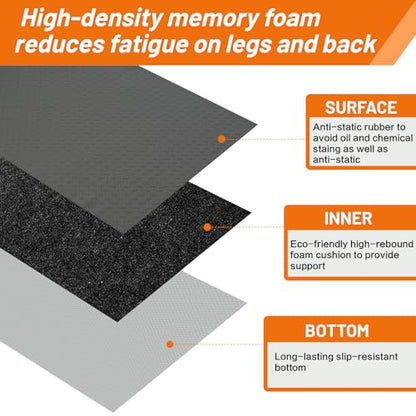 Nisorpa Anti Fatigue Mats Industrial 3' x 5' Ergonomic Standing Mat 15/16" Extra Thick Heavy Duty Commercial Diamond Plate Support Shop Floor Mat for Leg & Back Pain,Grey - size: 3' x 5'