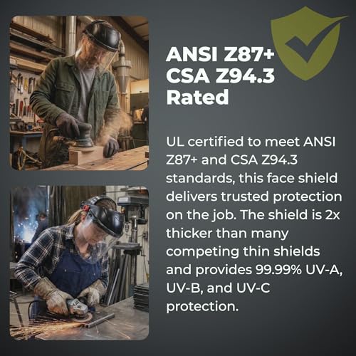 Cap Style Headgear with 2 Clear Tapered Face Shield Visors – Adjustable Headgear with 9" x 15.5" Wraparound PETG Shields – ANSI Z87.1 Safety Face Shield for Grinding, Cutting and Welding - color: Clear, 3 Pack a