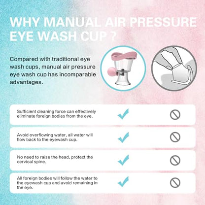 Eye Wash Cup - Manual Air Pressure Silicone Eye Rinse, Pink - color: Pink