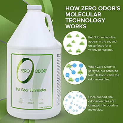 Zero Odor Pet Odor Eliminator Refill for Cat & Dog Urine, Carpet, 128 oz - size: 128 Fl Oz (Pack of 1)
