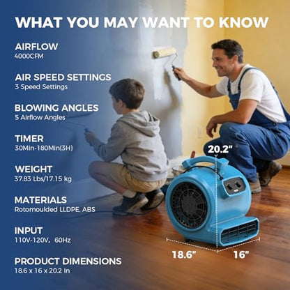 ALORAIR Air Mover 3 Speed Floor Drying Fan 5 Angle Blower Fan - GE4000T - size: Large