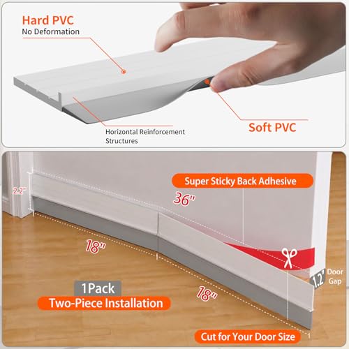4Pc Total 144"Hard Door Draft Stopper,Door Sweep for Bottom of Door - color: White, size: 4 Pcs