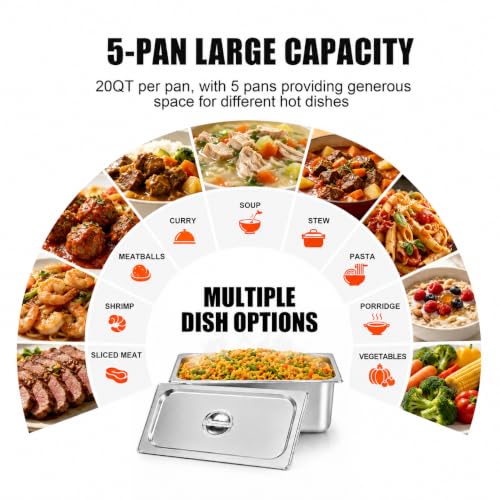 Steam Table, Commercial Electric Food Warmer for Buffet Catering,Incl.Work Table,Bain-Marie (Water Bath - 100QT (110-120V)) - size: Water Bath - 100QT (110-120V)