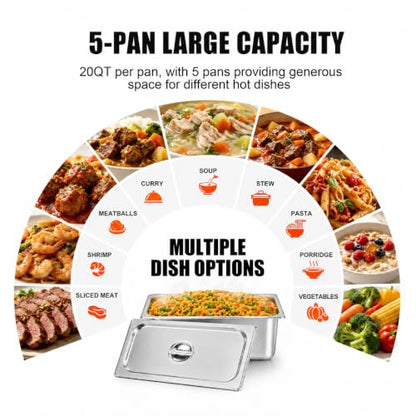 Steam Table, Commercial Electric Food Warmer for Buffet Catering,Incl.Work Table,Bain-Marie (Water Bath - 100QT (110-120V)) - size: Water Bath - 100QT (110-120V)