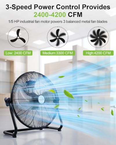 18" Industrial Floor Fan with Remote, High Velocity Heavy Duty Fan, 4200 CFM, 1-2-4 Hour Timer, 3 Speeds, 360° Tilt, Wall-Mounting System Included, for Home, Gym, Office, Garage - size: 18 Inch (1-Pack)