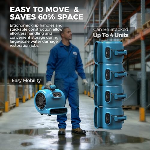 ALORAIR Air Mover 3 Speed Floor Drying Fan 5 Angle Blower Fan - GE4000T - size: Large