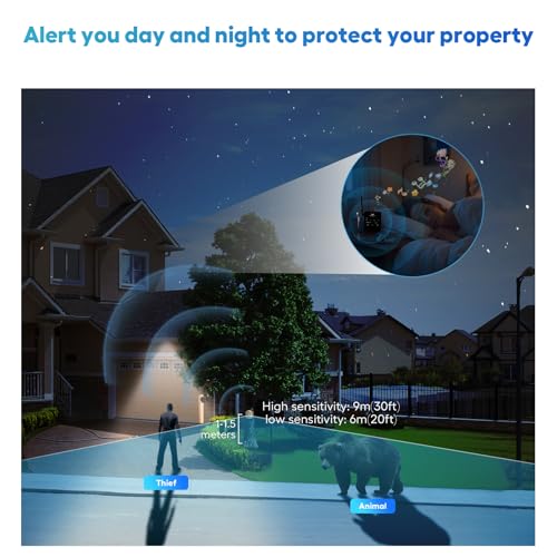 1/2 Mile Hosmart Driveway Alarm Wireless Sensor System & Driveway Sensor Alert System Weatherproof Security Outdoor Motion Sensor & Detector
