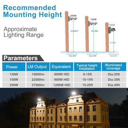 Lightdot 250W Wall Pack LED Exterior Light, Dusk to Dawn 2Pack - style: Adjust 250W
