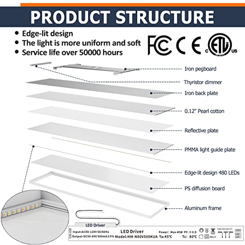 1x4 Led Flat Panel Light Surface Mount Ceiling Light, 5CCT 3000K/3800K/4500K/5200K/6000K Dimmable, 24W/30W/40W 4980LM Edge-Lit, Flush Mount or Drop Ceiling for Office Kitchen Garage, White 2-Pack