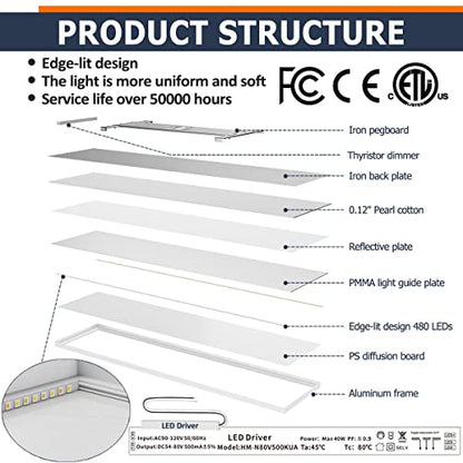 1x4 Led Flat Panel Light Surface Mount Ceiling Light, 5CCT 3000K/3800K/4500K/5200K/6000K Dimmable, 24W/30W/40W 4980LM Edge-Lit, Flush Mount or Drop Ceiling for Office Kitchen Garage, White 2-Pack