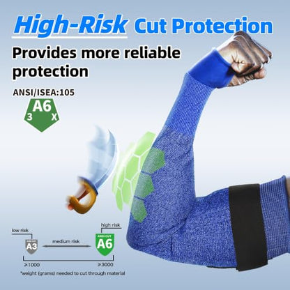 Schwer 2 Pairs 18in A6 Cut Resistant Arm Sleeves for Gardening, S902 - color: Blue, size: 18 In-2 Pairs