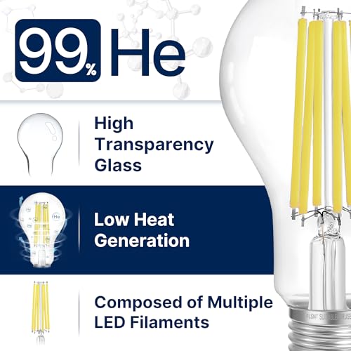 FLSNT 150W Eqv Dimmable A23 LED Bulbs, 2650LM, 5000K Daylight, E26, 8 Pack - color: 150w 5000k Daylight, size: 8 Count (Pack of 1)