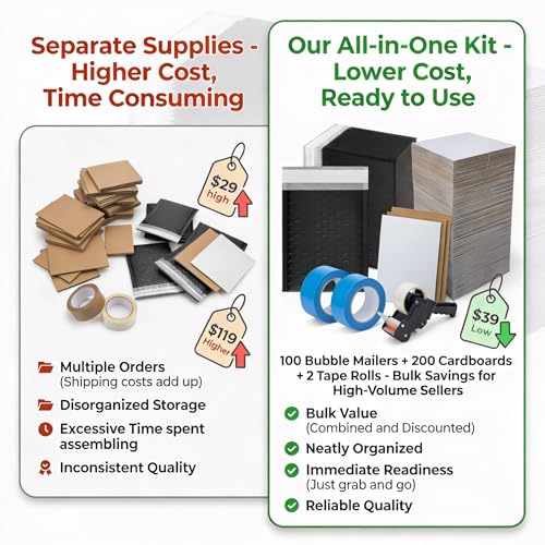 ANSSDO 302 Pcs Trading Cards Shipping Supplies Packaging Protector Kit - color: 3.5x4.5 Inches