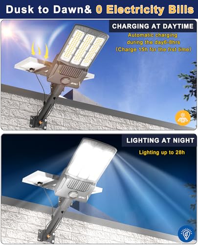 JAYNLT Y-18000W Solar Street Lights Outdoor, Commercial Parking Lot Lights - size: 5X-Large