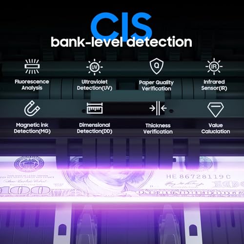 Money Counter Machine Mixed Denomination Accurate for USD CAD MXN EUR GBP