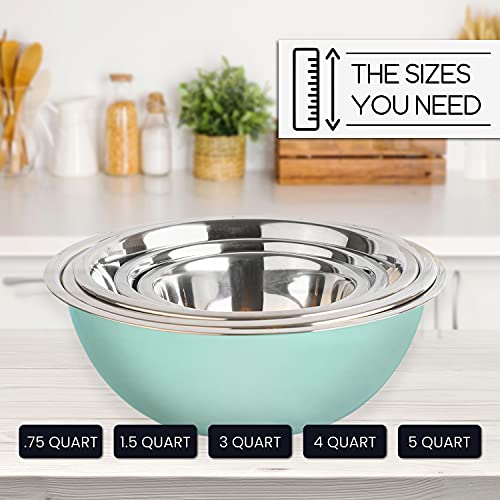 WHYSKO Stainless Steel Mixing Bowls Set, 5-Piece Meal Prep & Food Storage - color: Blue
