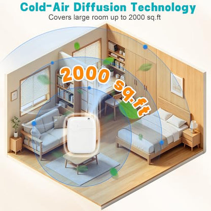 Smart Cold Air Scent Machine for Home Large Room, White