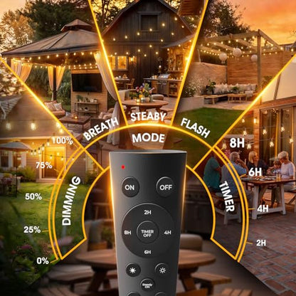 addlon 36FT LED Outdoor String Lights, Waterproof Dimmable Bulbs for Patio - size: 36FT(12 Sockets)