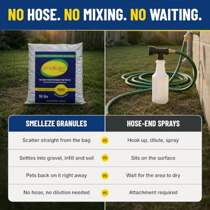 SMELLEZE Yard & Outdoor Pet Urine Odor Absorber Granules, 50 lb - size: 50 Pounds
