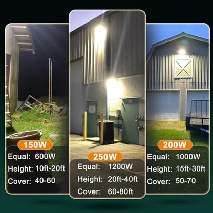 4Pack 200W LED Wall Pack Lights, 100-277v Dusk to Dawn with Photocell, 30000Lm 5000K Daylight IP65 Waterproof Outdoor Security Lighting, Energy Saving, ETL | 5-Year Warranty(Height:20~30ft) - size: 200W