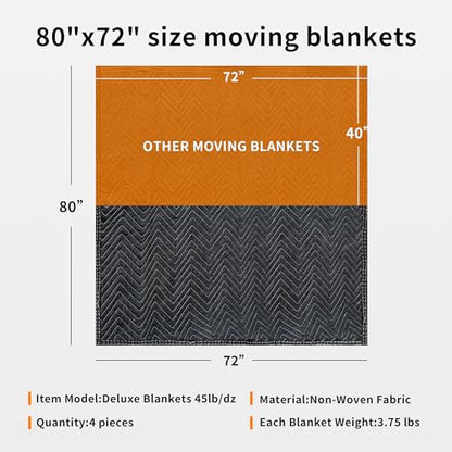 Padded Packing & Moving Blankets 4 Pack Deluxe Quality 80 x 72 inch Furniture Shipping Pads for Moving and Storage-Black(4 Deluxe Blankets 45 lbs/Dozen) - size: 4 Deluxe Black Blankets 45 lbs/Dozen
