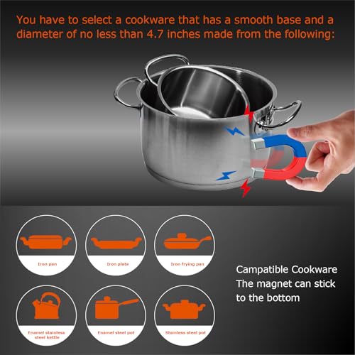 36 Inch Induction Cooktop 5 Burners, Drop-in, Hardwired, Black - size: 36 Inch