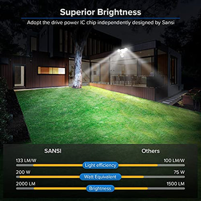 SANSI 15W 2000LM Motion Sensor Outdoor Lights, IP65 5000K (White) - size: 2000LM