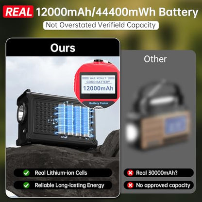 NOAA Emergency Weather Radio, 12000mAh Portable AM/FM, Hand Crank & Solar - color: Black