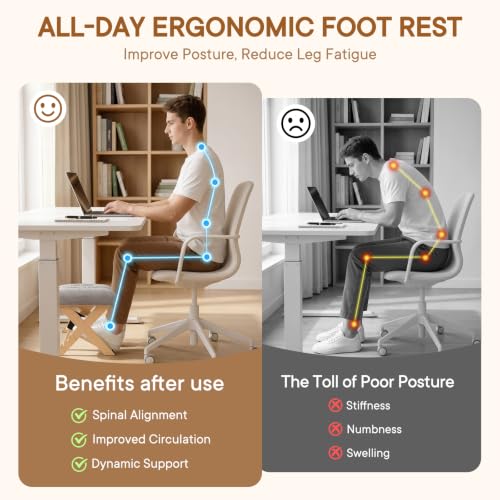 Foot Rest Under Desk 3-Level Adjustable Under Desk Footrest w/Non-Slip EVA & Floor Pads Ergonomic Wooden Foot Stool for Posture & Leg Relief - Ideal for Office Workers Gamers Home Use