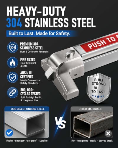 31.5" Stainless Steel Silver Push Bar Panic Exit Device - color: silvery‑white