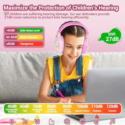 Dr.meter 27SNR Noise Cancelling Headphones for Kids Adults Ear Protection - color: Print Pink