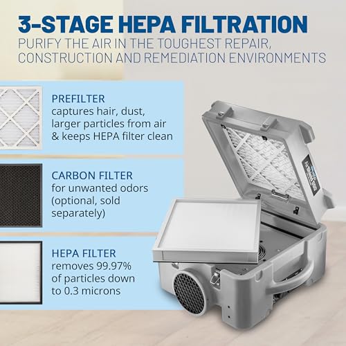 BlueDri Air Shield 550 HEPA Air Scrubber, Water Damage Restoration Equipment Air Purifier, Covers 1400 Sq. Ft, Daisy Chain Capable, For Commercial Use, Gray, BD-AS-550 - color: Grey