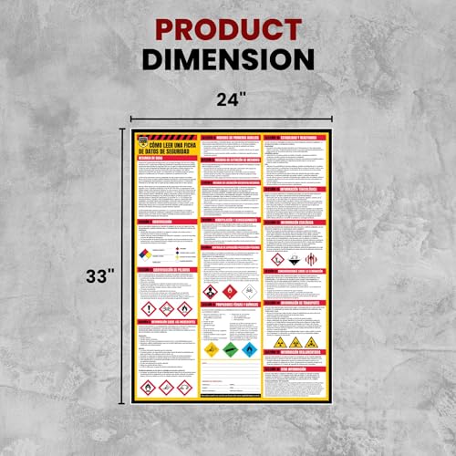 Performore Bilingual SDS Safety Poster Set Spanish English 2 Pack 24x33 Workplace Hazard Communication Sign UV Coated Paper OSHA Reference Chart