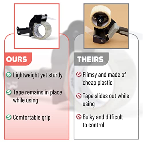 Mr. Pen- Heavy Duty Packing Tape Dispenser Gun, 2 Inch - color: Black, size: 1 Pack