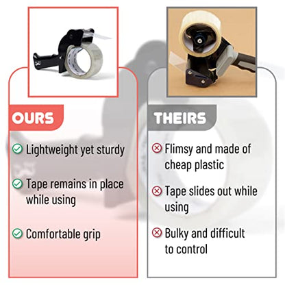 Mr. Pen- Heavy Duty Packing Tape Dispenser Gun, 2 Inch - color: Black, size: 1 Pack