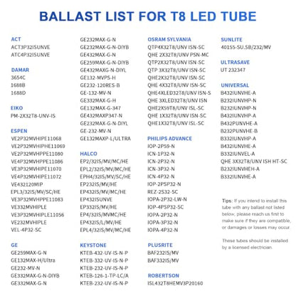 JESLED 12 Pack Type A+B T8 LED Bulbs 4 Foot, 24W 3200LM, 5000K Daylight