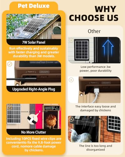 Automatic Chicken Coop Door Solar Powered with Timer & Light Sensor, Pet Deluxe Chicken Door with 7W Solar Panel, Anti-Pinch Safety, 10PCS Wire Clips and Aluminum Alloy, Long-Range Remote - Brown - color: Brown